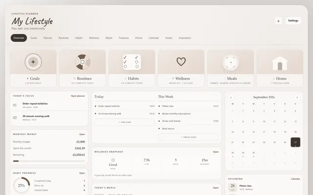 Lifestyle Planner dashboard with example data